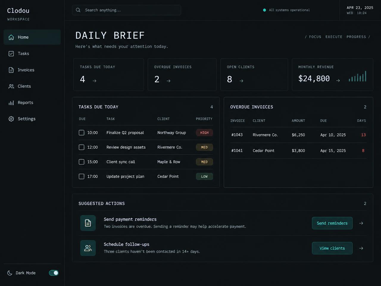 Clodou daily brief with tasks and overdue invoices